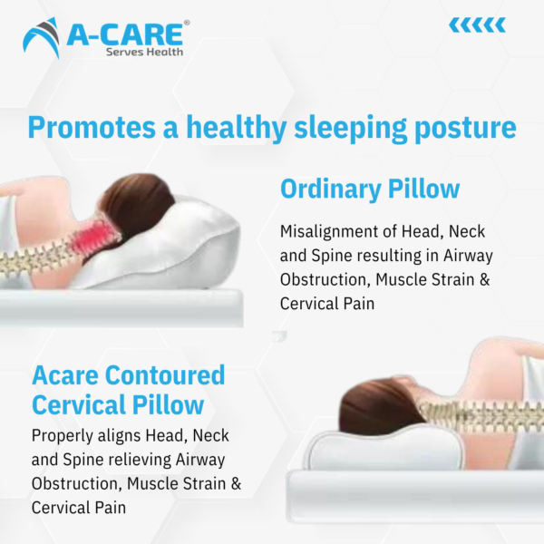 cervical-pillow-contoured-2